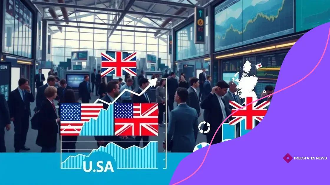 Economic impacts for businesses in both countries