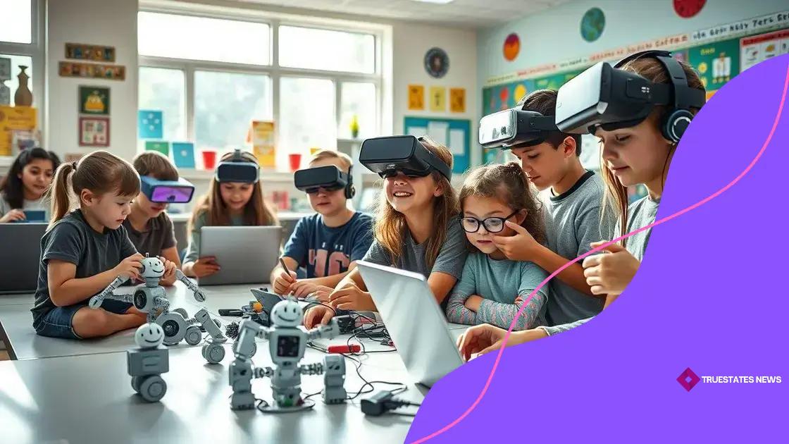 Innovative projects funded