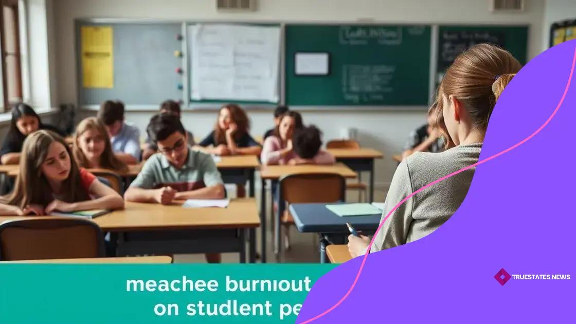 Impact on student performance