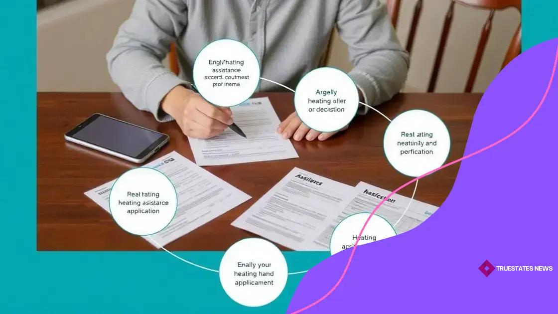 How to apply for heating bill credit