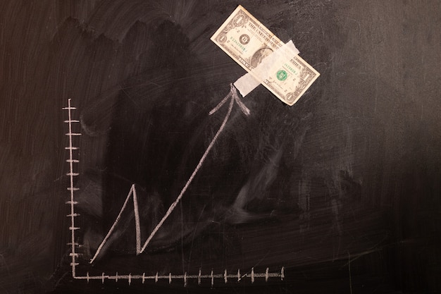 A graph showing the projected shortfall in Social Security funding over the next few decades, with lines indicating the expected income and expenses of the Social Security Trust Fund.